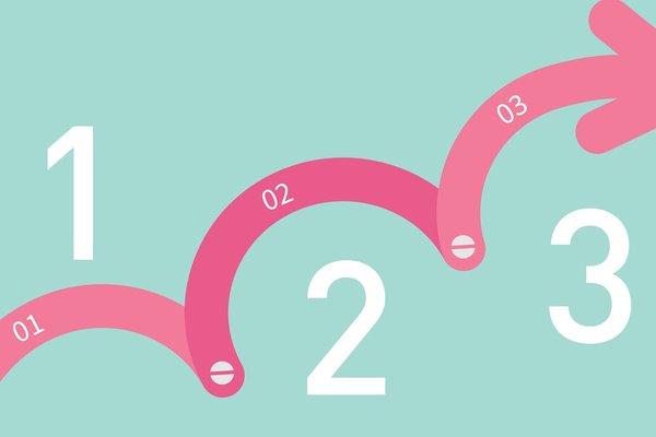 Three quick wins for new Chief Procurement Officers